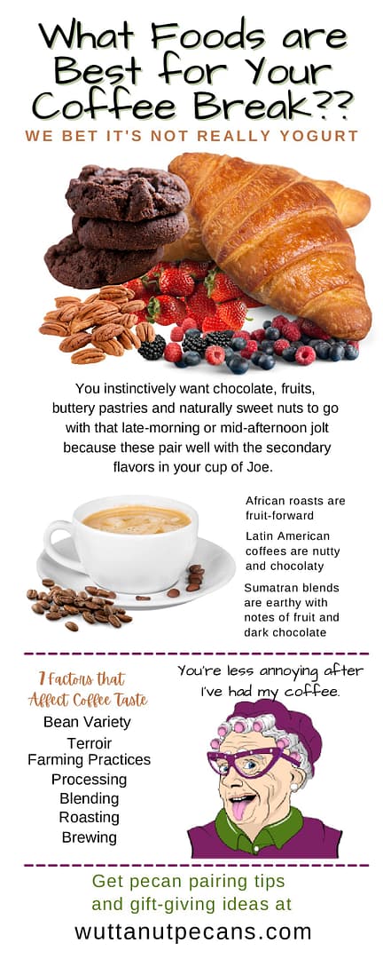 what foods are best for your coffee break